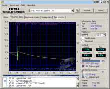 Asus BC-1205PT - CDspeed zápis DVD-R 16×@8× simulace