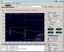 Asus BC-1205PT - CDspeed zápis DVD-R 16×@12× simulace