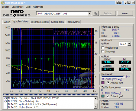 Asus BC-1205PT - CDspeed zápis DVD-R