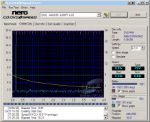 Asus BC-1205PT - CDspeed zápis DVD-RW