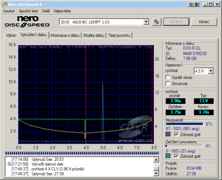 Asus BC-1205PT - CDspeed zápis DVD-R DL