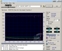 Asus BC-1205PT - CDspeed zápis DVD-RAM 5× s verifikací