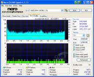 Asus BC-1205PT - CDspeed kvalita zápisu DVD-RAM 5× po full erase