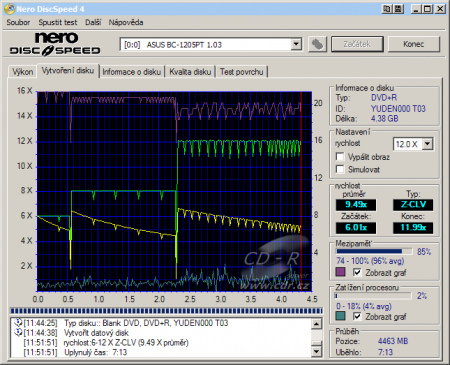 Asus BC-1205PT - CDspeed zápis DVD+R