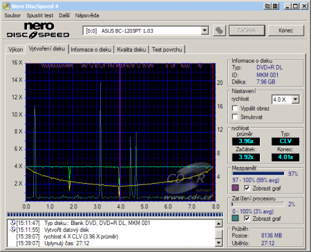 Asus BC-1205PT - CDspeed zápis DVD+R DL