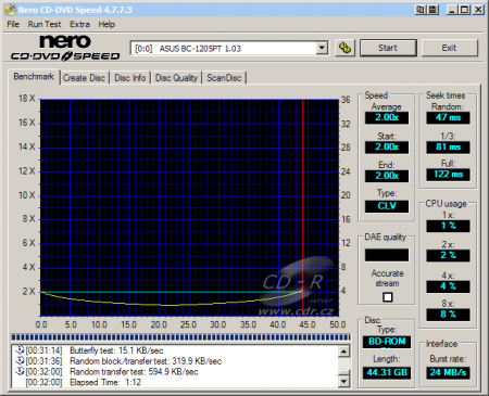 Asus BC-1205PT - CDspeed čtení BD-ROM DL