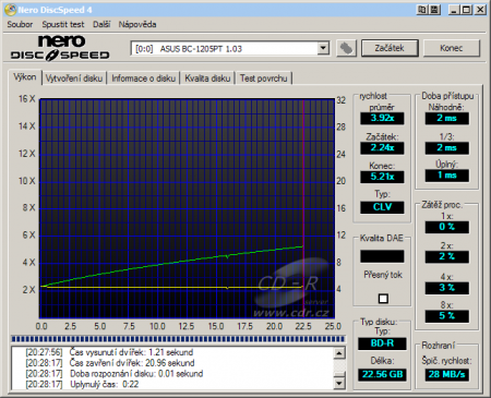 Asus BC-1205PT - CDspeed čtení BD-R