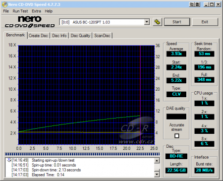 Asus BC-1205PT - CDspeed čtení BD-RE