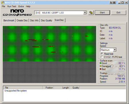 Asus BC-1205PT - CDspeed čtení poškozeného BD-ROM