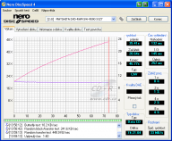 Panasonic SW-9590 - CDspeed čtení CD-ROM