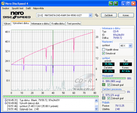 Panasonic SW-9590 - CDspeed zápis CD-R