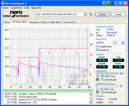 Panasonic SW-9590 - CDspeed zápis CD-RW