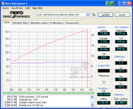 Panasonic SW-9590 - CDspeed čtení DVD-ROM