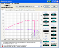 Panasonic SW-9590 - CDspeed čtení DVD-RAM 12×