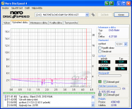 Panasonic SW-9590 - CDspeed zápis DVD-RAM 12× s verifikací