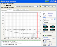 Panasonic SW-9590 - CDspeed zápis DVD-RAM 12× bez verifikace