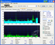 Panasonic SW-9590 - CDspeed kvalita zápisu DVD-RAM 5×