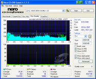 Panasonic SW-9590 - CDspeed kvalita zápisu DVD-RAM 12× bez verif