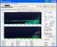 Panasonic SW-9590 - CDspeed kvalita zápisu DVD-RAM 12× nové s ve