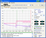 Panasonic SW-9590 - CDspeed zápis DVD+R 8×