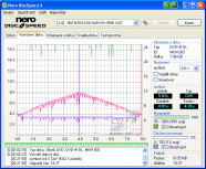 Panasonic SW-9590 - CDspeed zápis DVD+R DL