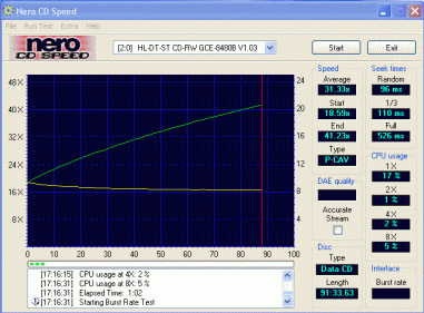 LG GCE-8480B CDspeed data 90