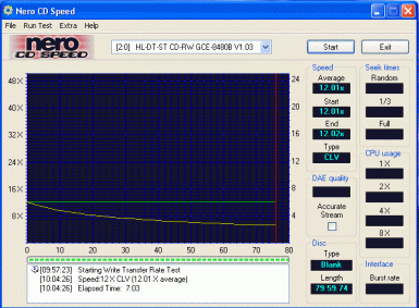 LG GCE-8480B CDspeed zápis CD-RW