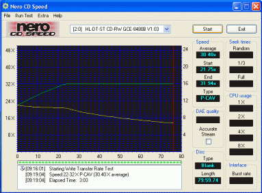 LG GCE-8480B CDspeed zápis 32× Imation