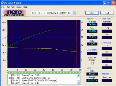 LG GCE-8480B CDspeed zápis 24× TDK