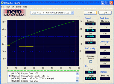 LG GCE-8480B CDspeed zápis 40× Verbatim