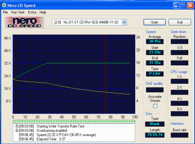 LG GCE-8480B Overburn