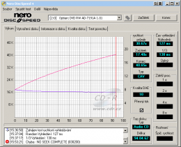 Optiarc AD-7191A - CDspeed čtení CD-DA 99 min.