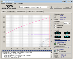 Optiarc AD-7191A - CDspeed zápis CD-R