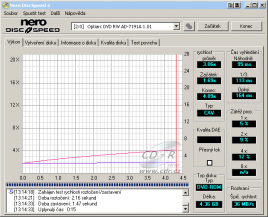 Optiarc AD-7191A - CDspeed čtení DVD-ROM silent