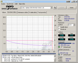 Optiarc AD-7191A - CDspeed zápis DVD-RW