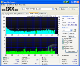 Optiarc AD-7191A - CDspeed kvalita zápisu DVD-RAM  Maxell 5× bez