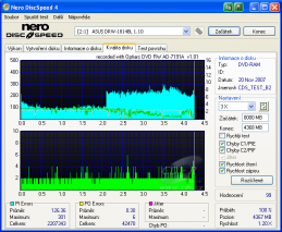 Optiarc AD-7191A - CDspeed kvalita zápisu DVD-RAM  Panasonic 5× 