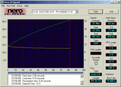 Plextor PX-W4824TU CDspeed data CDR 84min