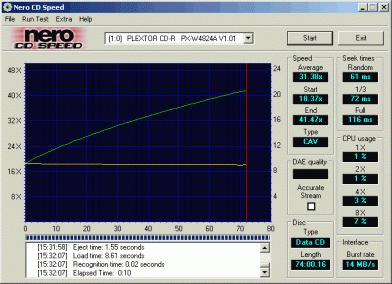 Plextor PX-W4824TU CDspeed data lisovaná 74min zabržděná