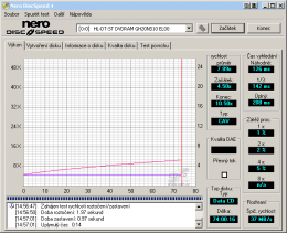 LG GH20NS10 - CDspeed čtení CD-ROM silent