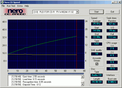 Plextor PX-W4824TU CDspeed audio CD-RW