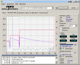 LG GH20NS10 - CDspeed zápis CD-RW