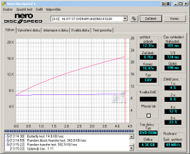 LG GH20NS10 - CDspeed čtení DVD-ROM