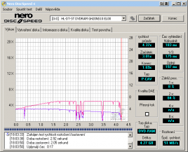 LG GH20NS10 - CDspeed čtení DVD-RAM 5×