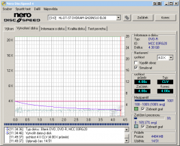 LG GH20NS10 - CDspeed zápis DVD-R 16×@4× simulace