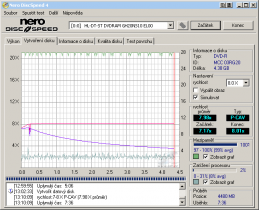 LG GH20NS10 - CDspeed zápis DVD-R 16×@8× simulace