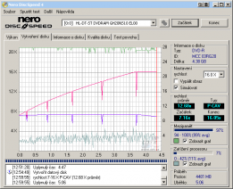 LG GH20NS10 - CDspeed zápis DVD-R 16× simulace