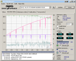 LG GH20NS10 - CDspeed zápis DVD-R 16×@20× simulace