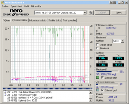 LG GH20NS10 - CDspeed zápis DVD-RAM 5× s verifikací