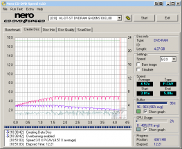 LG GH20NS10 - CDspeed zápis DVD-RAM 5× bez verifikace